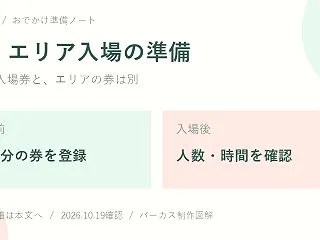 USJのニンテンドーエリアに家族で入るに…