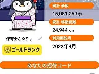 トリマを53ヵ月やってみた