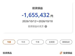 【資産運用術】１０月３週目の積立投資損益…
