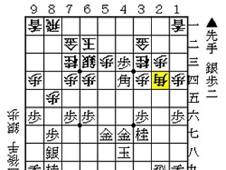 第76回NHK杯１回戦、屋敷九段対渡辺大…