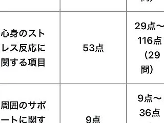 ネグさんだわぁ