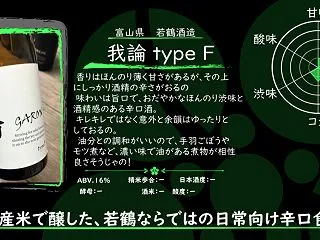 【火曜日の辛口一杯！】我論 type F…