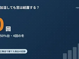アルミ樹脂複合サッシで4回の冬｜加湿して…