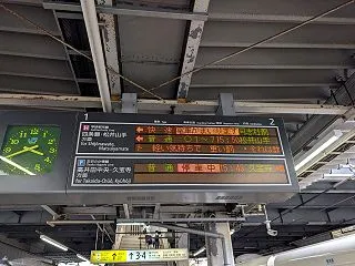 人通りの多さと司法書士事務所への依頼数の…