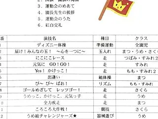 10/17 馬田保育園秋の運動会