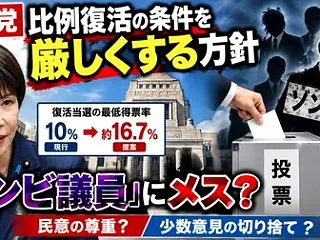 [自民党] 比例復活の条件厳格化を提案！