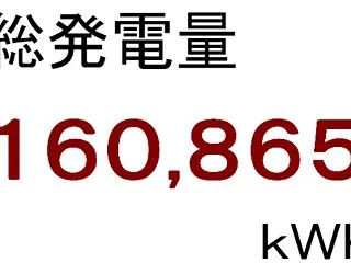 ２０２６年９月分発電量