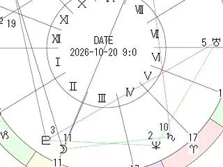 10月20日地震予知◇川崎市周辺の観測状…