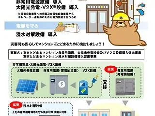 ★東京とどまるマンション非常用電源、太陽…