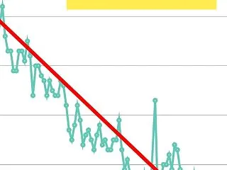 【2.5ヶ月で−3.8kg】夜勤ありでも…