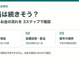 【高配当株の学び】配当は続きそう？ 会社…
