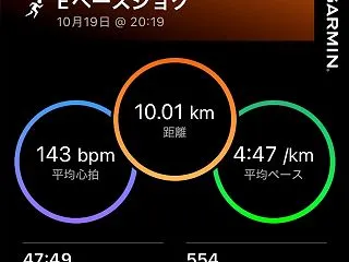 【日常記録】2026.10.19（月）仕…