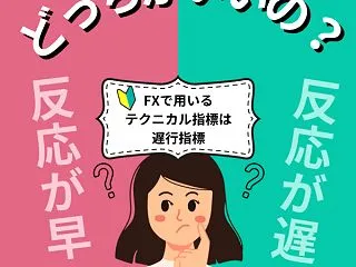 インジケーターをいくつか組み合わせれば勝…