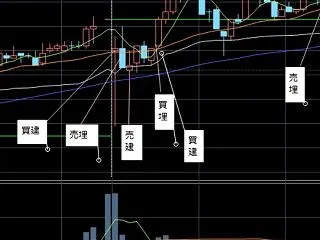 2026.10.21 振り返り