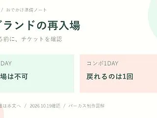 レゴランドで外に出て戻れる？1DAY・コ…