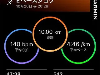 【日常記録】2026.10.20（火）仕…
