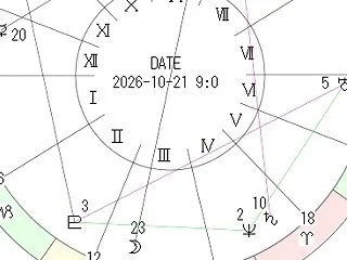 10月21日地震予知◇川崎市周辺の観測状…