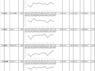 埼玉栄冠2026の予想！！【浦和競馬20…