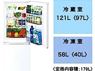 比較2026’ 広めの2ドア冷蔵庫39機…