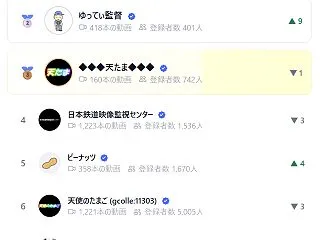 撤退します！