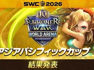 「SWC2026」ワールド決勝出場者が出…