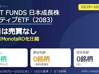 NEXT FUNDS 日本成長株アクティ…