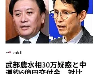 内閣支持率横ばいという大ウソ
