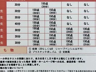 受験票が届きました