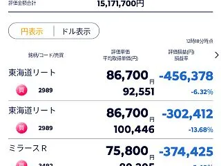 10月の配当受取り