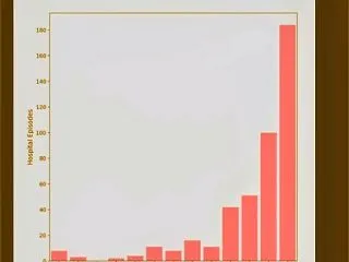『政府官僚公務員サロンに巣ぐう悪魔が多く…