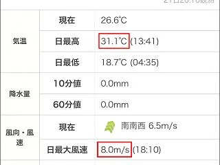 10月下旬に真夏日！ しかも朝は地震が……