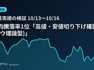 株シグナルの騰落実績を検証｜10月13日…