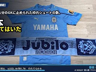 【DAZN観戦】大分のGKに前半だけで4…