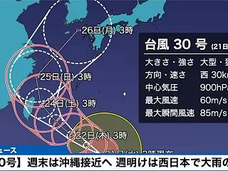 秋なのに夏日が台風連れてくる…てかぁ