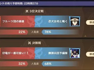 【原神】夏休みの宿題を最終日にやる人らに…