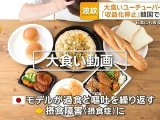 「大食い動画」規制の動き･･･視聴で「摂…