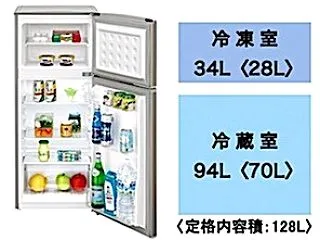 比較2026’【省エネ】小型2ドア冷蔵庫…