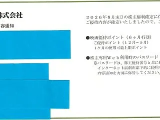 本日の優待案内 松竹 200株で160ポ…
