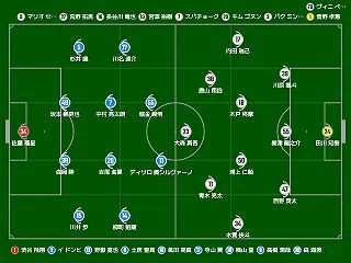 2026年10月21日(水) 明治安田J…