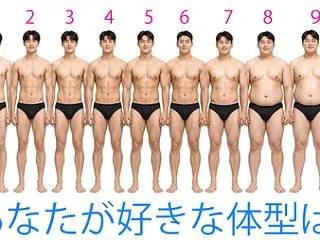 時代は「ガチムチ」から「スリム体型」に移…