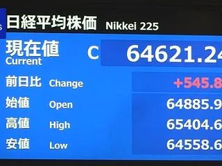 日経平均、3日ぶり反発で6万4,621円…