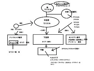 2026年10月21日