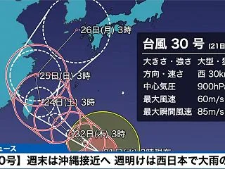 秋なのに夏日が台風連れてくる…てかぁ