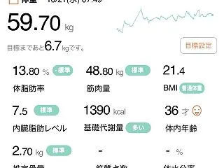 モルックの大会に参加します（64日目 5…