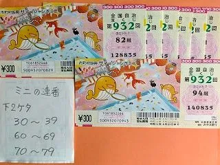 サマージャンボミニの共同購入で考えた、ち…