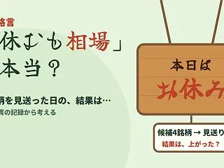 「休むも相場」は本当？意味と、自動売買で…