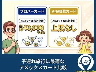 子連れ旅行に最適なアメックスカード比較