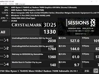 AMD Adrenalin Editio…