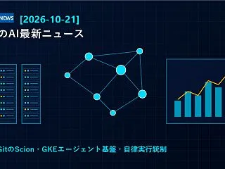 【2026-10-21】世界のAI最新ニ…