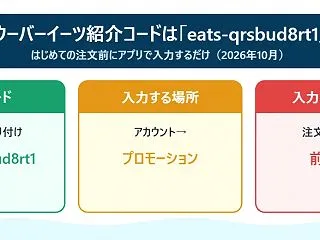 ウーバーイーツ紹介コード【eats-qr…